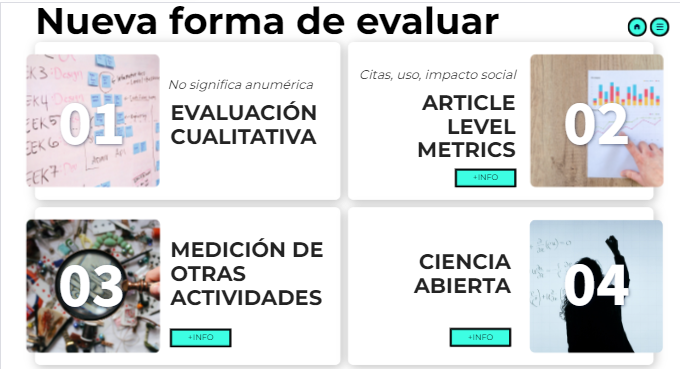evaluar